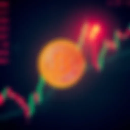 A Bitcoin price chart with critical support levels highlighted, indicating potential upward trends as it approaches the production cost zone.