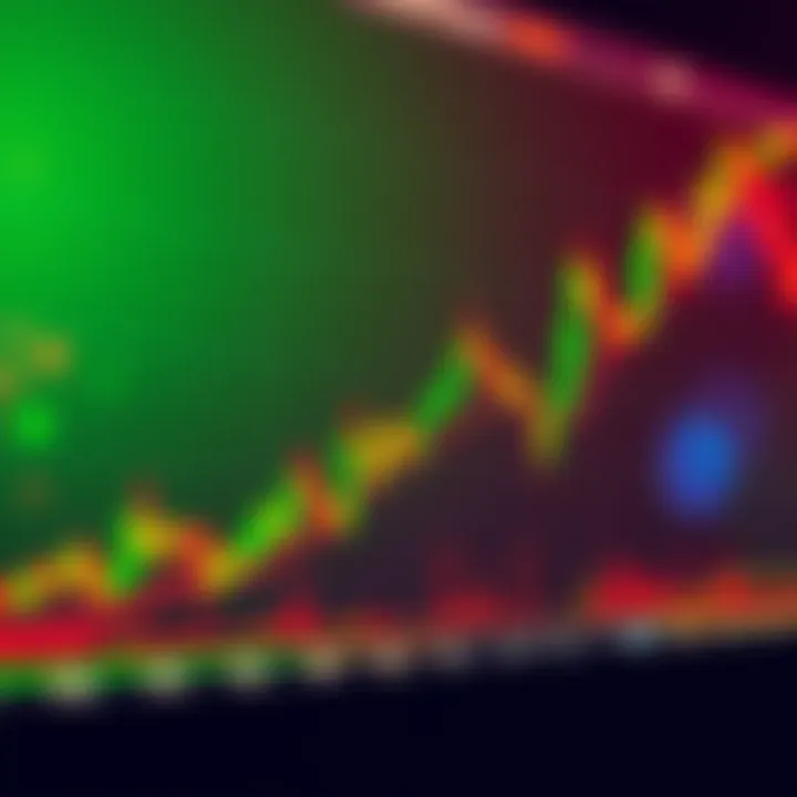 A Bitcoin price chart showing an upward trend, indicating potential investment opportunities, with candlestick patterns in green and red.