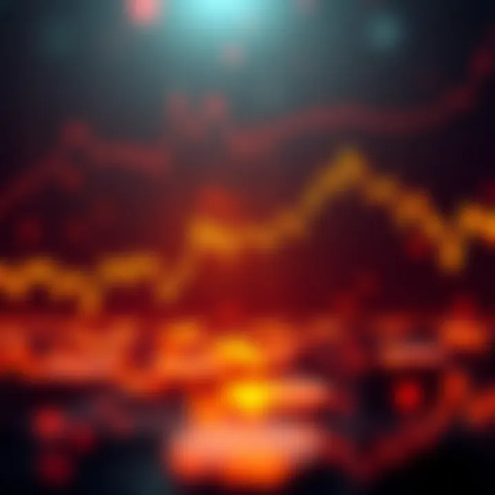 Line graph showing Bitcoin price fluctuations with notable drops and rises