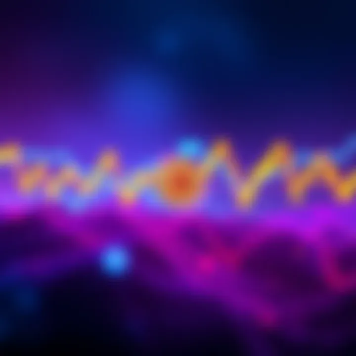 A chart showing Bitcoin price fluctuating between $68,000 and $70,000, indicating a consolidation phase with potential breakout or dip.