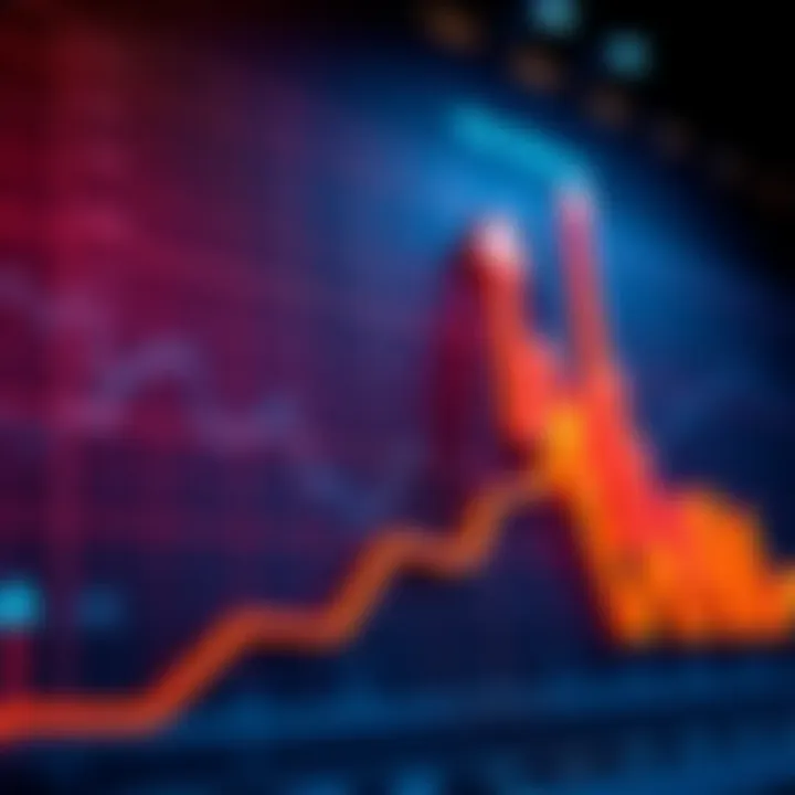 A chart showing Bitcoin's price trend over the years with upward and downward arrows indicating potential future returns.