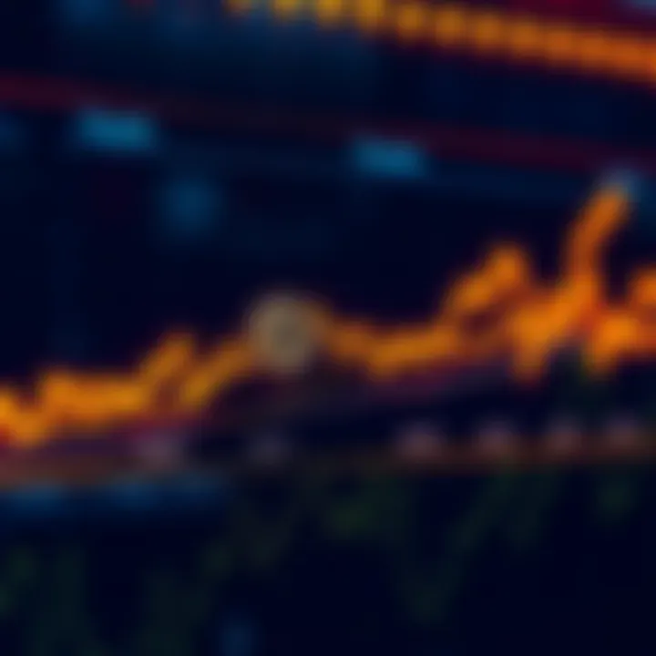 A chart showing Bitcoin price fluctuations with highlighted weekends for buying opportunities