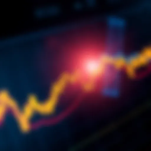 A chart showing Bitcoin's price drop to an 18-day low with a fear index spike.