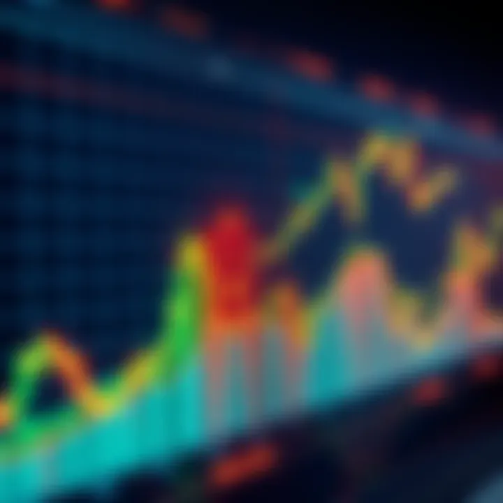 A chart displaying Bitcoin's price movements showing resistance at $78,000 and support at $68,000, indicating potential trading opportunities.