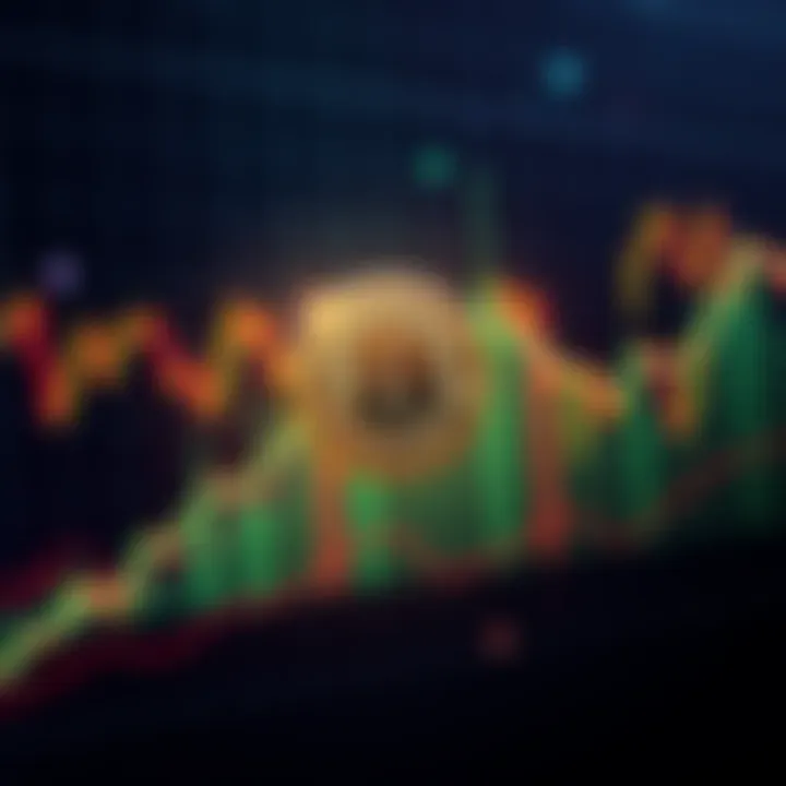 Bitcoin Price Chart A chart showing the rising trend of Bitcoin prices toward $100,000 with candlestick patterns and market indicators.