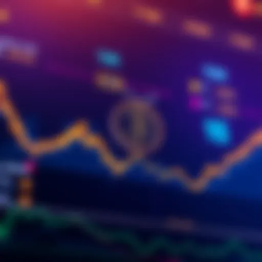 A line graph showing Bitcoin's price rising to 112K with market trends highlighted
