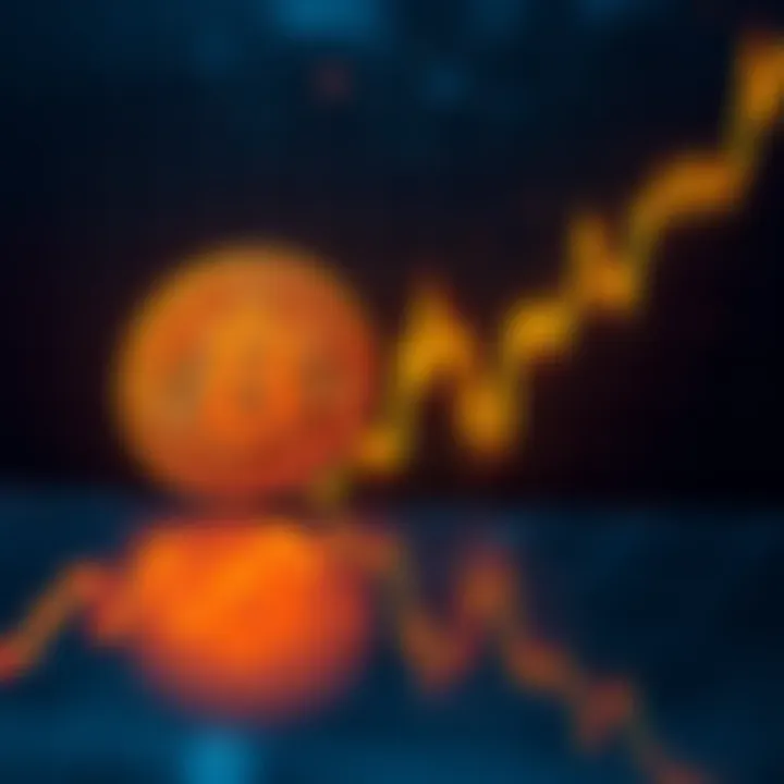 A Bitcoin price chart showing sudden dips and rises, illustrating market fluctuations.