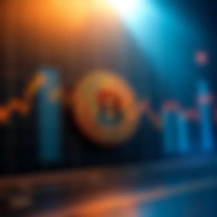 A chart showing Bitcoin's price fluctuations with upward and downward trends after reaching all-time highs.