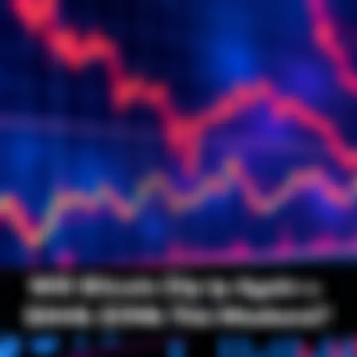 Chart showing Bitcoin fluctuating around $85k with a recent dip below $80k