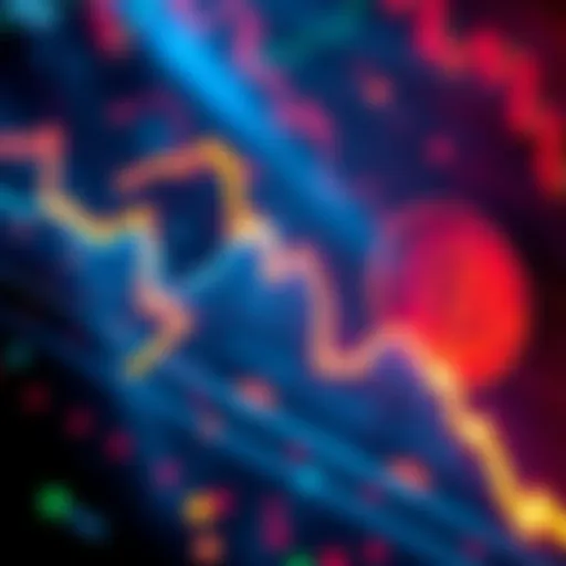 Graph showing Bitcoin price declining after reaching high points, with arrows indicating fluctuation.