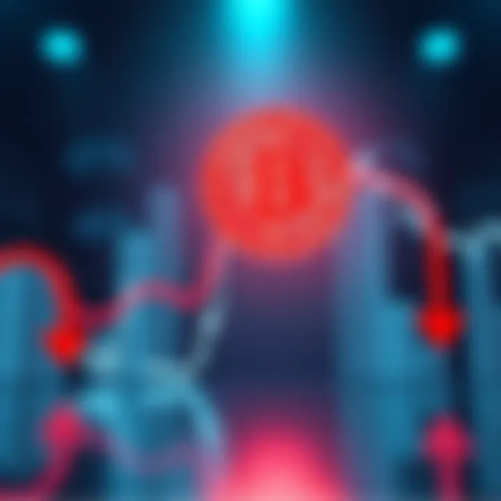 A graph showing the drop in Bitcoin's price by nearly 10% over two days with red downward arrows.