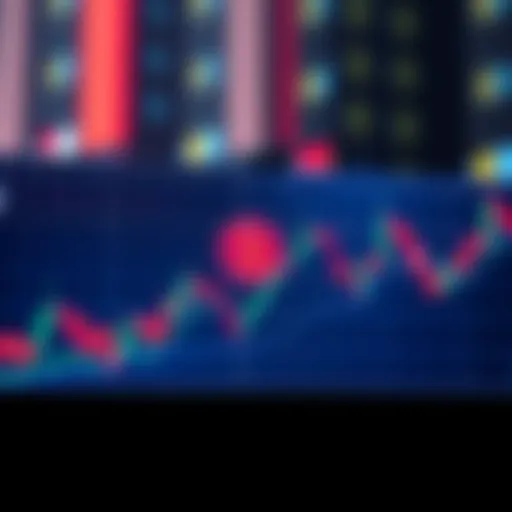 A chart displaying Bitcoin's recent price drop below 67K, indicating market changes