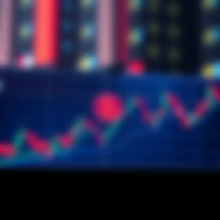 A chart displaying Bitcoin's recent price drop below 67K, indicating market changes