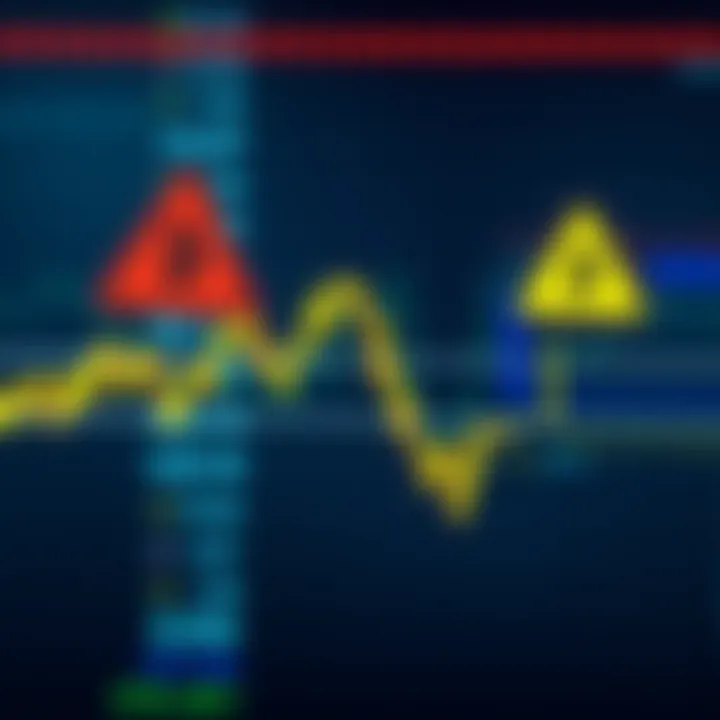 Bitcoin price dip warning A graph showing Bitcoin prices with a downward trend and a warning sign, illustrating potential losses for investors.