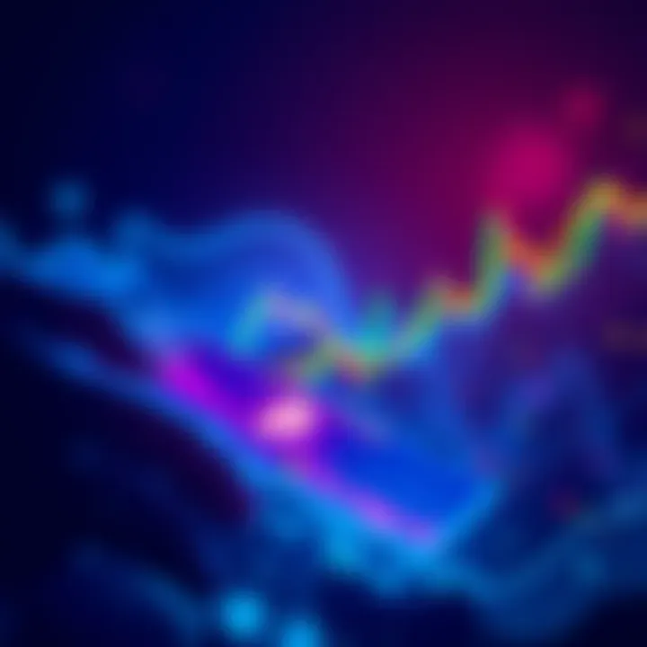Bitcoin price dip Bitcoin chart showing a recent price dip and support area