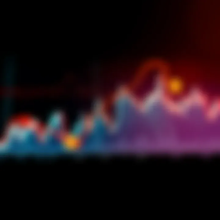 A chart showing Bitcoin's price decline to $88,000 with arrows indicating potential investment strategies.