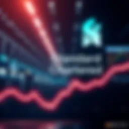 Standard Chartered logo with a downward trend line representing bitcoin's predicted fall to $50,000