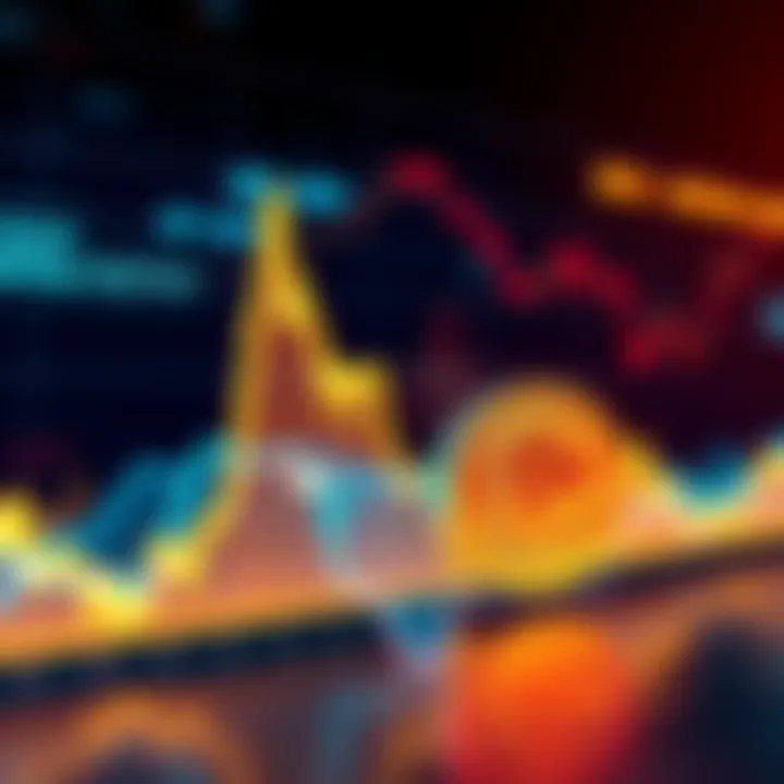 Graph showing Bitcoin's historical price fluctuations and potential future decline