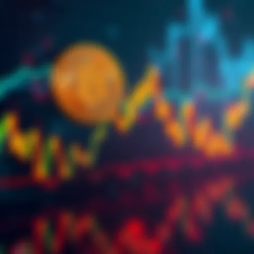 Graph showing Bitcoin dropping to $38,000 amid bear market analysis
