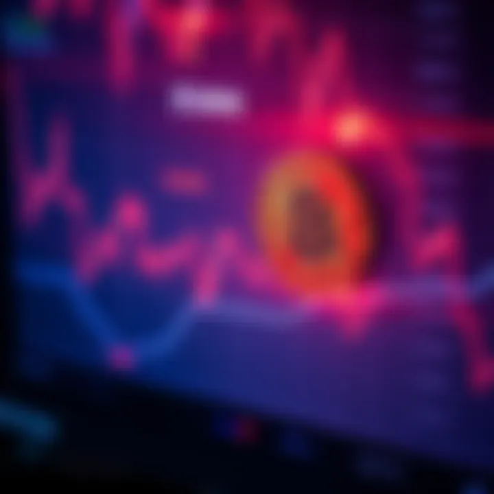 Graph showing Bitcoin price changes and the decline of the dollar, with a focus on non-U.S. holders