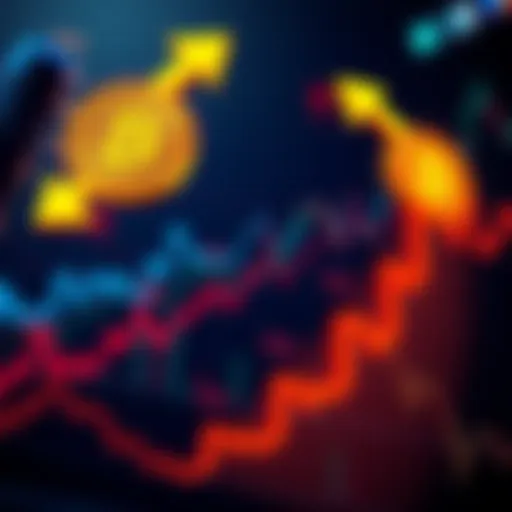 A chart showing Bitcoin price changes with arrows indicating market sentiment shifts, suggesting buying and selling opportunities