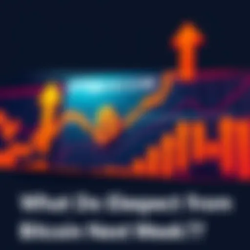 Bitcoin price prediction Chart showing Bitcoin price trends with upward and downward arrows, indicating potential movement next week