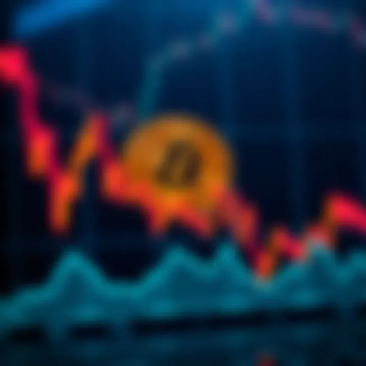 Bitcoin Price Prediction Graph showing Bitcoin price trends and a potential rise to $60K