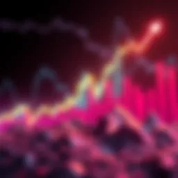 Graph showing Bitcoin price breaking above a trendline with upward movement indicated.