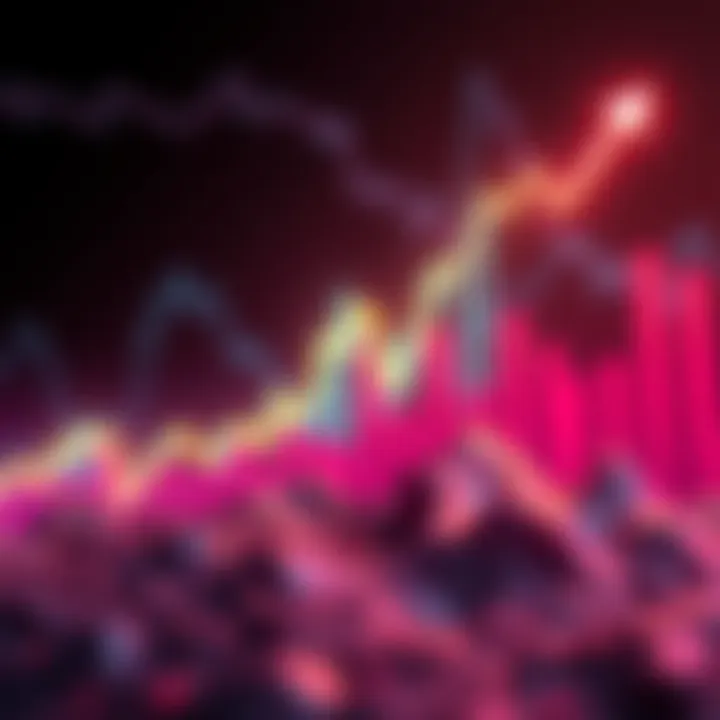 Graph showing Bitcoin price breaking above a trendline with upward movement indicated.