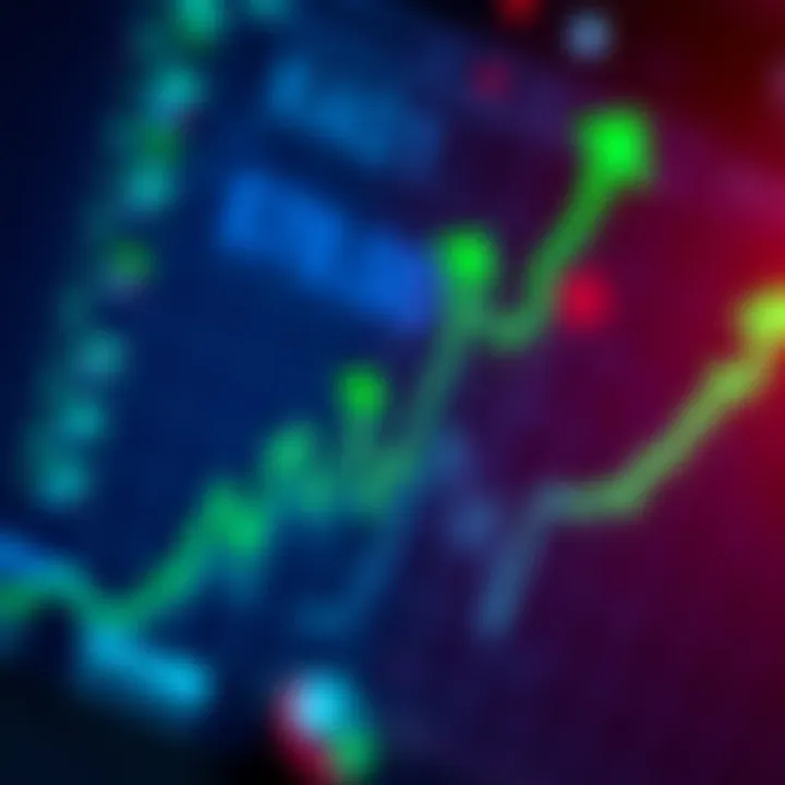 A chart showing the upward trend of Bitcoin's price above $73,000, with green arrows indicating growth