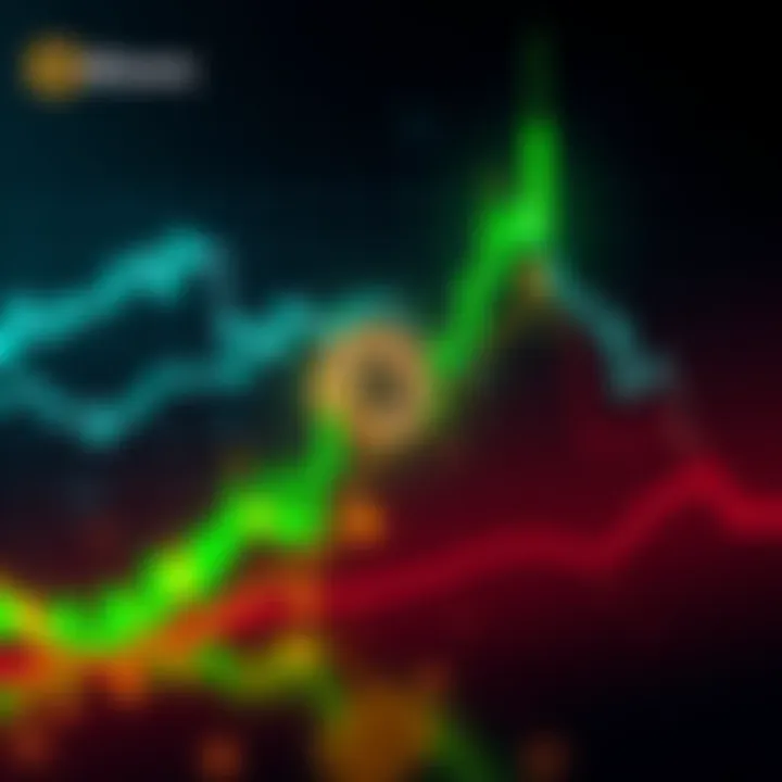 A graph showing a sharp increase in Bitcoin prices with a prominent green candle on the chart.
