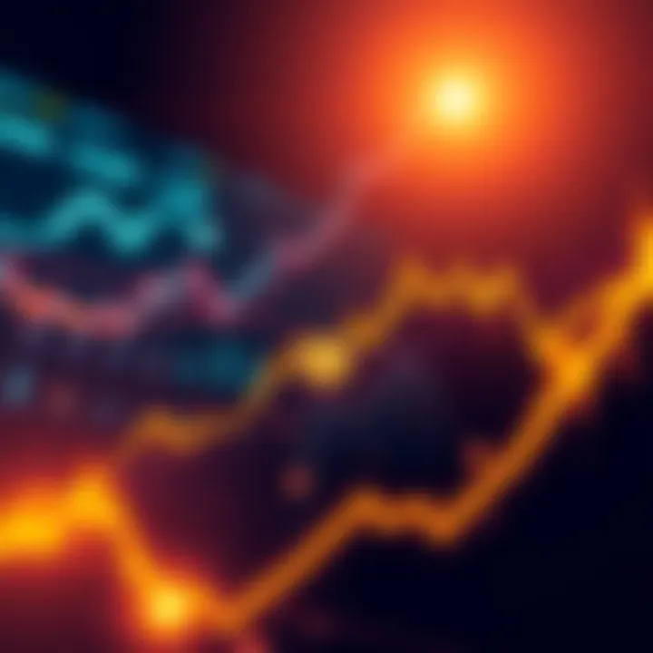 A graph showing Bitcoin's price rising to 86,000 with bold lines and a bright background.