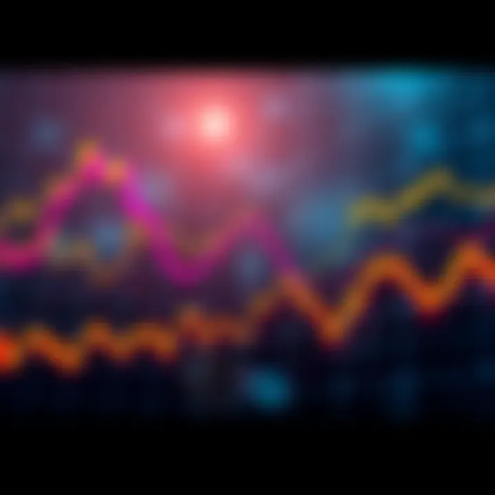 Graph showcasing Bitcoin's volatile price movements within a brief timeframe