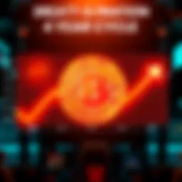 A chart showing the 4 year cycles of Bitcoin price movement and trends, with upward and downward arrows indicating market predictions.