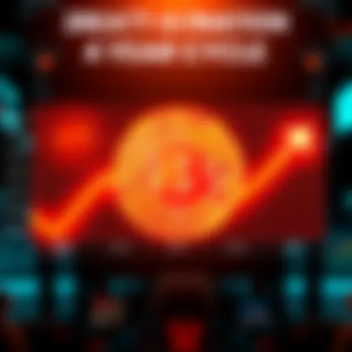 A chart showing the 4 year cycles of Bitcoin price movement and trends, with upward and downward arrows indicating market predictions.