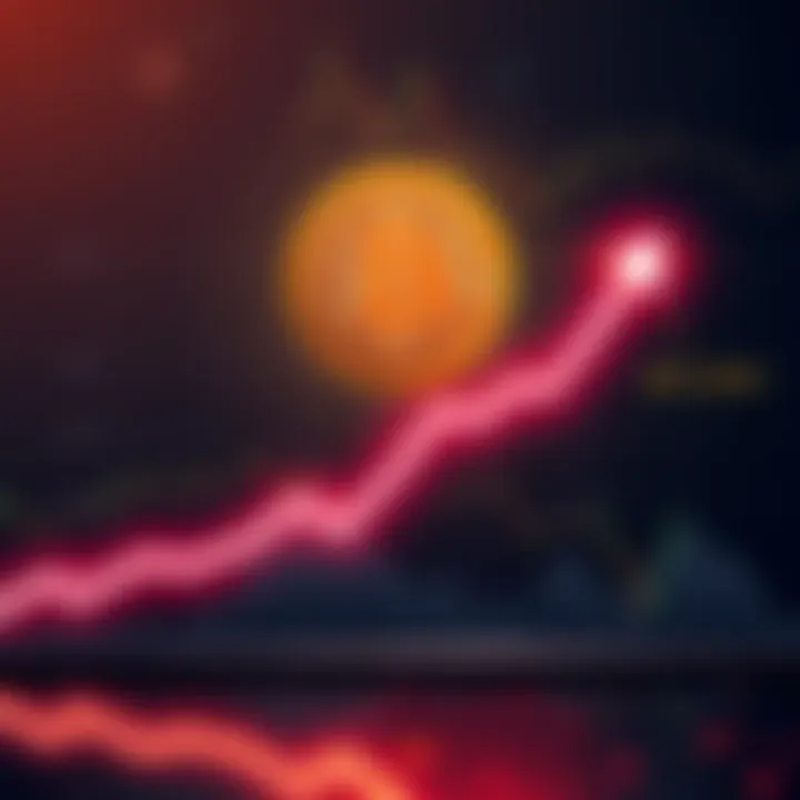 Bitcoin reaches $65K A graphic showing Bitcoin price hitting $65,000 with an upward trend line