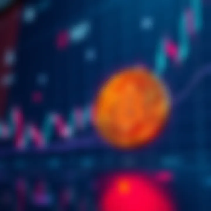 Graph showing Bitcoin price trends with indicators for dollar-cost averaging strategy