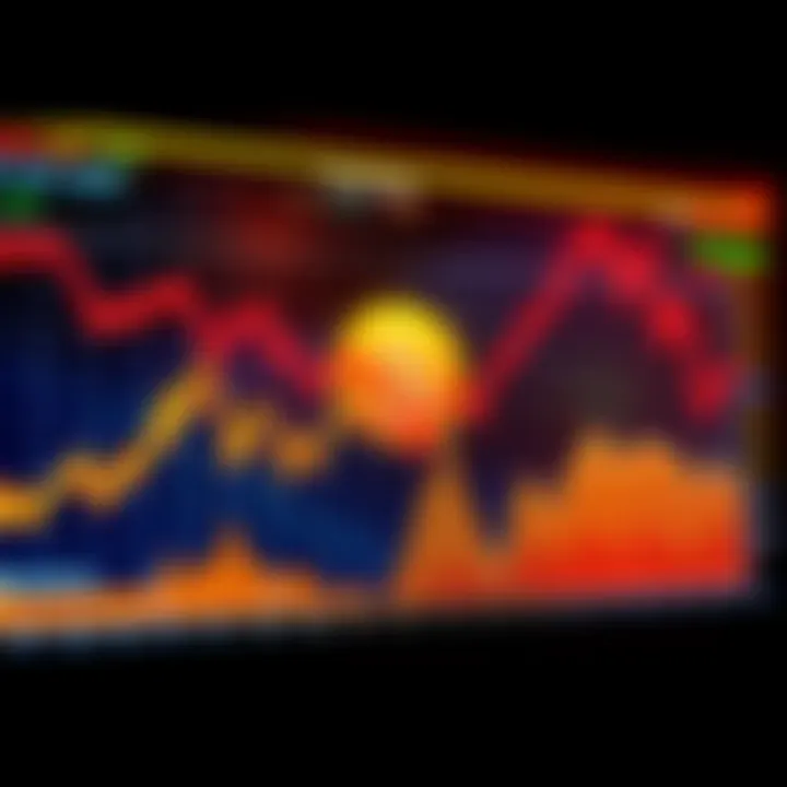 A graph depicting Bitcoin's potential decline to $10,000, highlighting market trends and investor concerns.