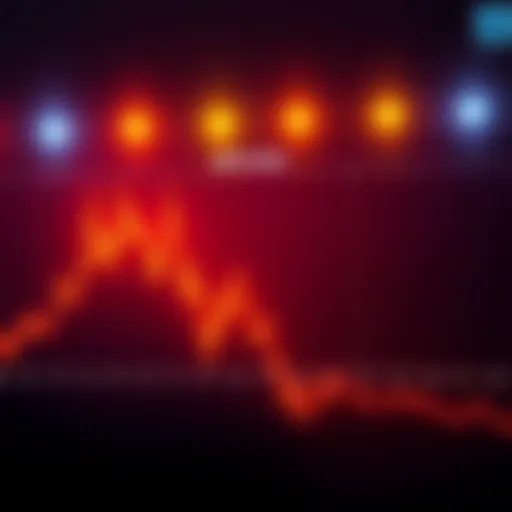Bitcoin Price Chart Showing Bart Simpson Pattern A 4-hour Bitcoin price chart displaying a sharp spike followed by a flat range and a decline, illustrating the Bart Simpson pattern.