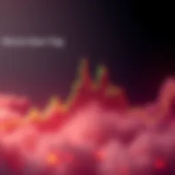 Chart showing Bitcoin's price movement resembling a bear flag, with a concerning rise to $70K above a downward trend line.