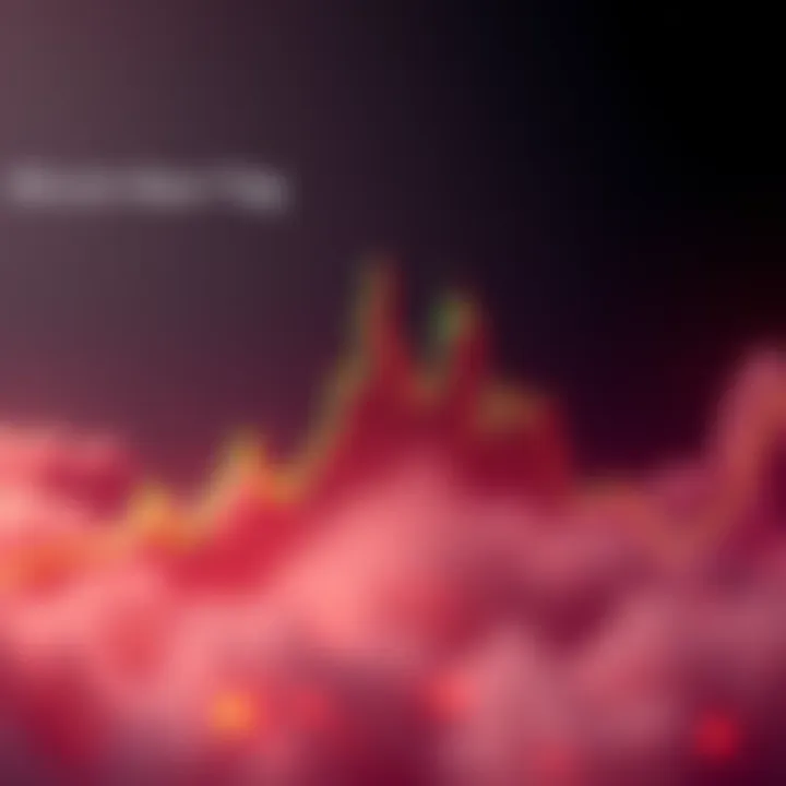 Bitcoin Bear Flag Pattern Chart showing Bitcoin's price movement resembling a bear flag, with a concerning rise to $70K above a downward trend line.