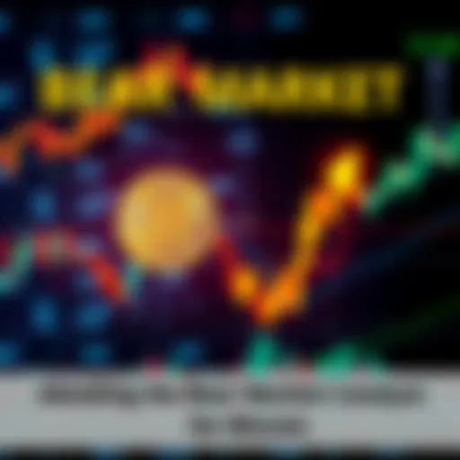 A chart showing Bitcoin's price trend with a downward curve, indicating a bear market. The background features symbols of financial graphs and bearish market indicators.
