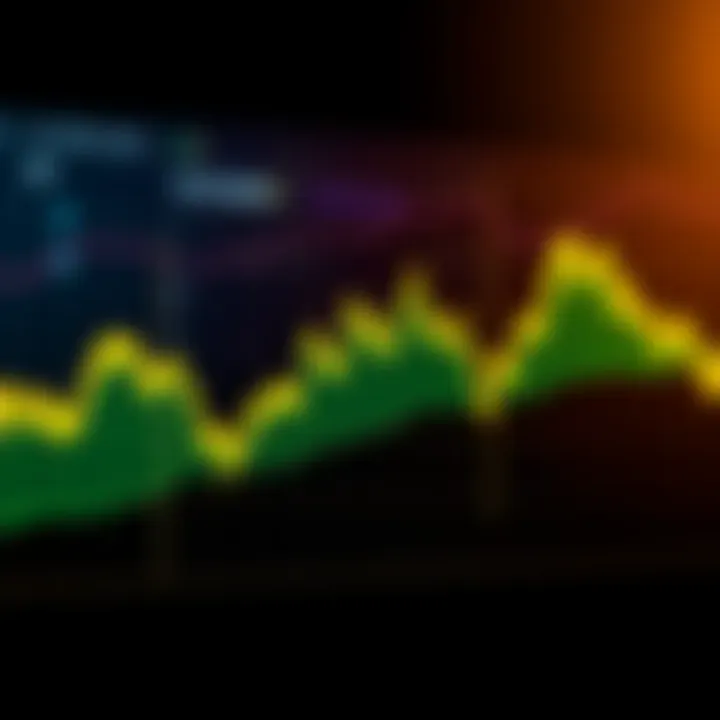 A line graph showing Bitcoin's price declining, with indicators suggesting a bear market by 2026.