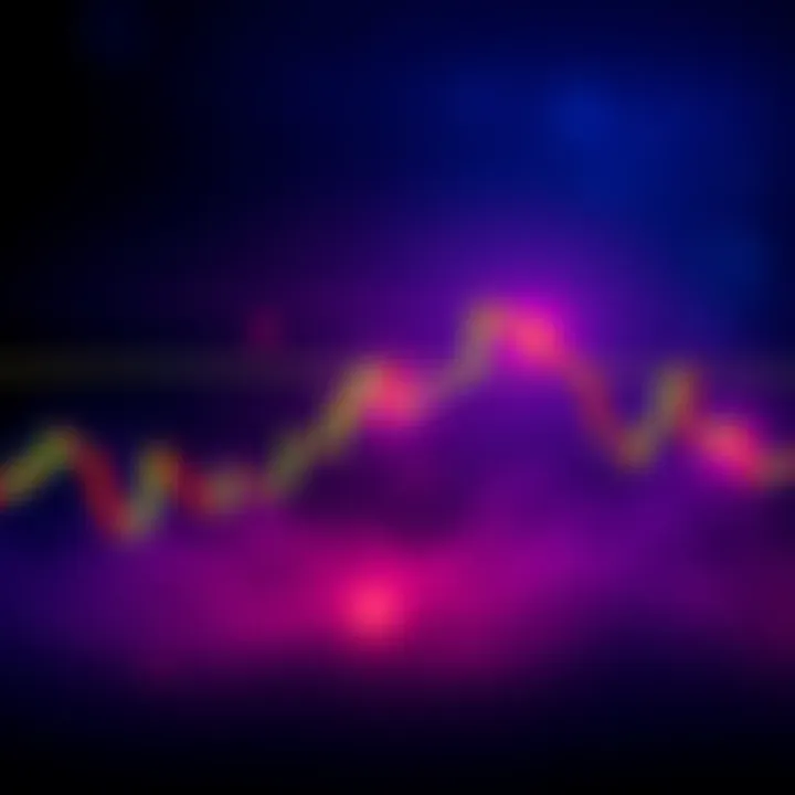 A 15-minute candle chart displaying a bullish flag pattern for Bitcoin, indicating potential upward price movement.