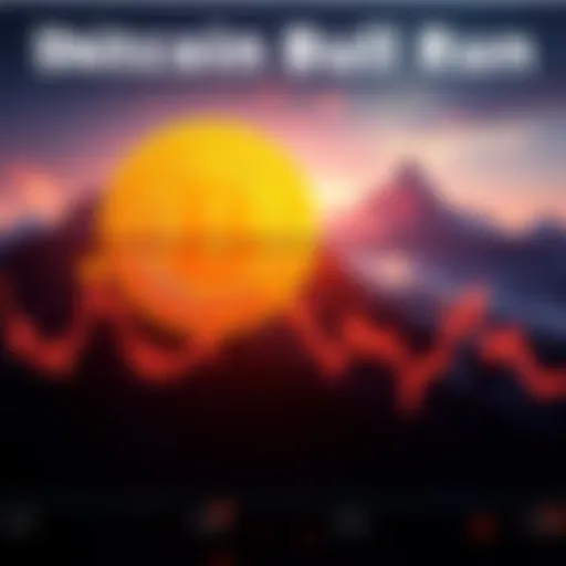 Graph showing a decline in Bitcoin prices after a long upward trend