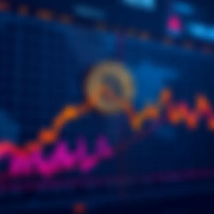 A graph showing Bitcoin price fluctuations, with a downward trend highlighted, representing uncertainty in its future.