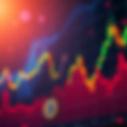 A Bitcoin price chart showing breakout points followed by sharp declines, with arrows indicating the dumps