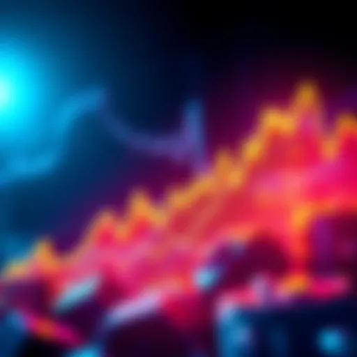 A line graph showing Bitcoin price trends during October with a highlighted section around the 25th day.