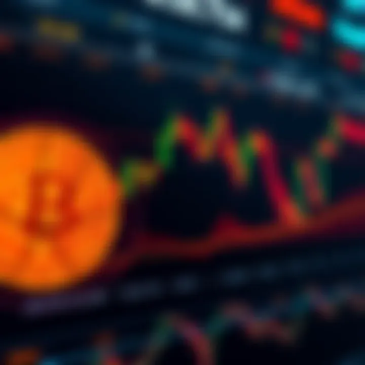 A graph showing Bitcoin prices with call options highlighted