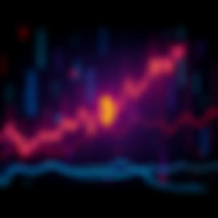 A graph showing the rise in Bitcoin and DeFi activity, with Zcash highlighted as the top performer this week.